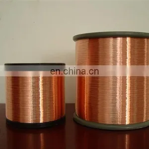 CCAM 0.12mm 0.15mm 0.2mm 0.4mm thumbnail-3