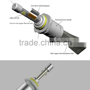 Smaller Size 75w Led Headlight,led Headlight Lamp,led Headlight 9006 thumbnail-1