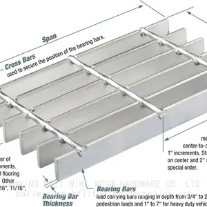 Hot Galvanized Building Reconstruction Building Upgrade Flooring Bar Grating /Heavy-Duty Industrial Steel Floor Grating thumbnail-5