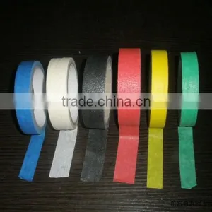Masking Tape thumbnail-4