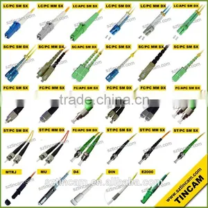 Simplex/duplex LC/APC Fiber Optic Connector thumbnail-4