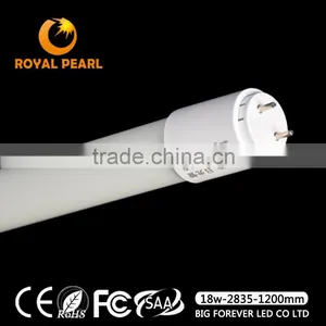4ft 18w G13 Tube Japanese , Led Glass Tube Light, Glass Led Tube Light thumbnail-1