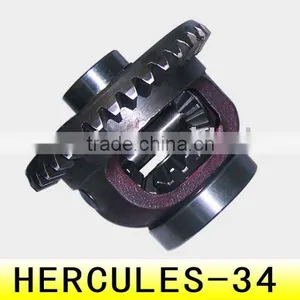 Tricycle Parts thumbnail-1