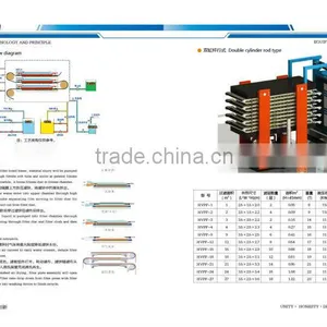 HVPF Series Vertical Automatic Belt Filter Press thumbnail-3