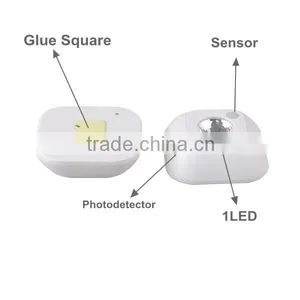 Indoor Led Pir Motion Sensor Light thumbnail-4