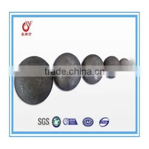 High Chrome Cast Iron Grinding Ball With Difference Size Hot Sale thumbnail-5