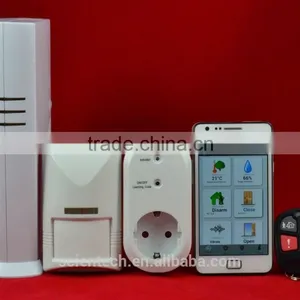 Security of GSM Alarm System in Russian thumbnail-2