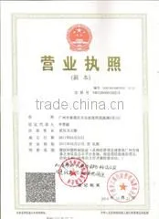 Guangzhou Biaoxin Plastic Co., Ltd. company overview - view 3 thumbnail
