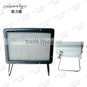 Russia/Eastern Europe Gas Room Heater/ Gas Heater Supplier thumbnail-1