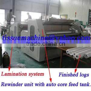 Easy Operation Embossing Peforating Laminating High Speed Automatic 1575mm Toilet Paper Rewinding Machine thumbnail-2