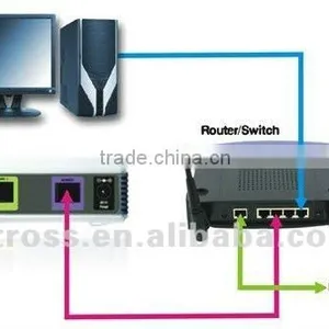 New and Hot Linksys VOIP Adapter PAP2T thumbnail-4