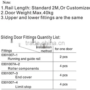 Wooden Wardrobe Outer Hanging Sliding Door Hardware for Light Wardrobe Door thumbnail-3