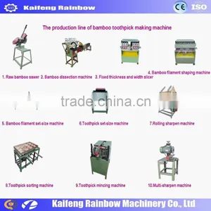 Best Quality Professional Wood Stick Making Machine/wood Toothpick Making Machine of Factory Price thumbnail-2