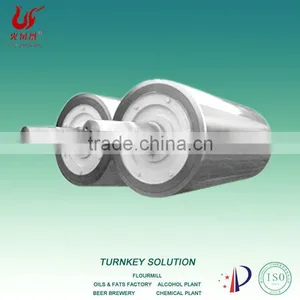 Power Saving Oil Roller Series thumbnail-1