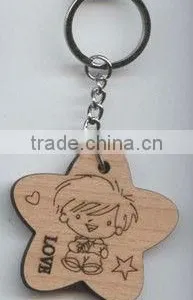Wooden Keyring thumbnail-1