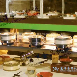 Dim Sum & Sushi Two Way Conveyor - Factory Supplier: Michaeldeng@gdyuyang.com thumbnail-1