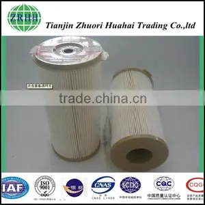 High Quality Pleated Coalescer Filter Element thumbnail-5