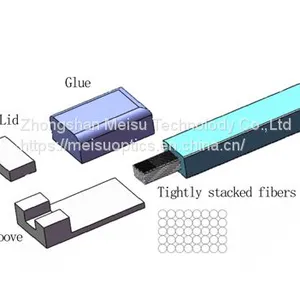 2D Fiber Bundle thumbnail-2