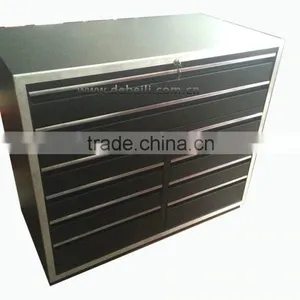 Workshop Use 20 Drawers Tool Cabinet Storage for Garage thumbnail-2