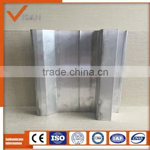 Quality Industry Profiles thumbnail-2
