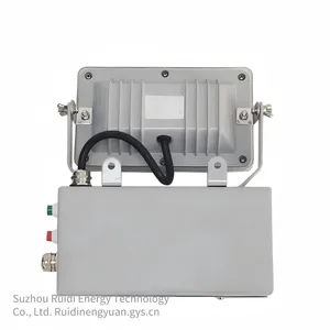 Rnfe9178 Series Led Three-proof Emergency Wall Lights, 5w and 10w, Glare-free, Ghost-free, Shockproof, Corrosion-resistant, Energy-saving thumbnail-3