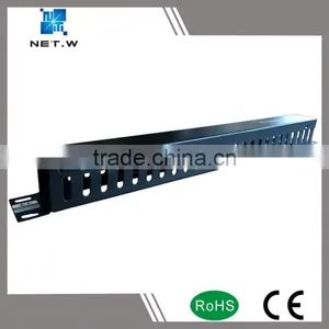 Plastic Cover Cable Management Tie thumbnail-5