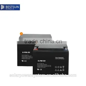 Bestsun 500w Solar Charger thumbnail-4