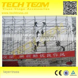 Layer Truss (including Standard/ Ledger/ Diagonal Brace) thumbnail-6