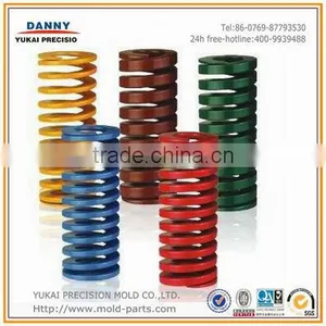 OEM Helical Die Spring, Coil Spring thumbnail-1