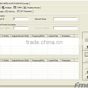 FUTV4318A HDMI/SDI 8CH in 1 MPEG-4 AVC/H.264 HD Encoder thumbnail-5
