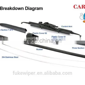 Automobiles & Motorcycles Front Windscreen Hybrid Windshield Wiper Fitting for Different Wiper Arms thumbnail-3