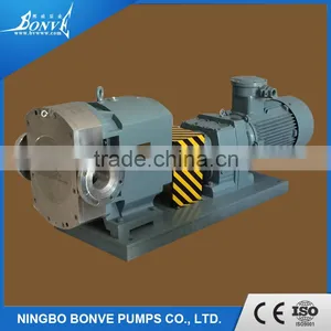 CE Approved Transfer Pumps And Rotary Lobe Pumps For AOS thumbnail-1
