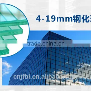 Tempered Glass thumbnail-1