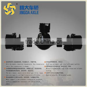 Earth Moving Machinery Spare Parts 3t Wheel Loader Axle 5t Loader Parts Xcmg Xgma Forklift Axle thumbnail-2