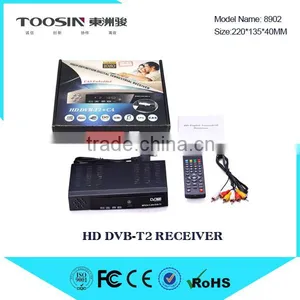 DVB-T2 With CA Set Top Box SUNPLUS for Ukraine, Moldova, EU, Russia Market thumbnail-4