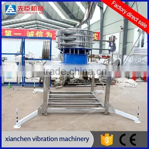 XC Series Chemical Rotary Vibrating Screen With Great Price thumbnail-6