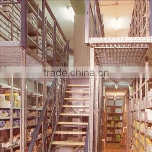 Warehouse Storage Mezzanine Shelving thumbnail-5
