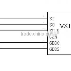 CC2500 Small Size Low Cost 2.4Ghz Low Power 500Kbps Wireless Module thumbnail-5