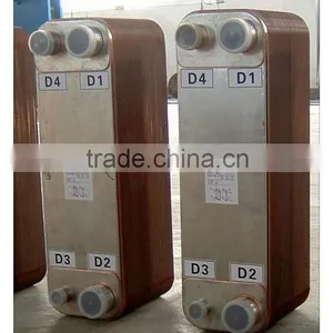 Brazed Plate Heat Exchanger ,small and High Efficiency,heat Exchanger Manufacture thumbnail-1