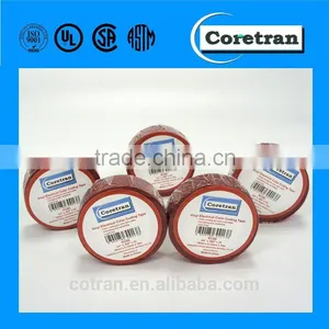 Cable Warning Tape Underground Cable Warning PVC Tape Cable Marking Tape thumbnail-2