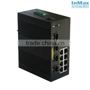 12 Port Managed Industrial Ethernet Switches With 8+4G, I612A thumbnail-1