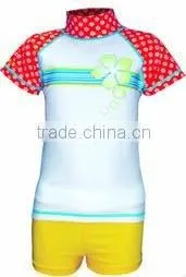 (Hot Selling)Children Short Sleeve Radiation Sun Protection Rash Guard and Shorts thumbnail-1