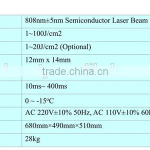 808nm Diode Depilation Laser Home Hair Removal Equipment Depilation Laser Home thumbnail-5