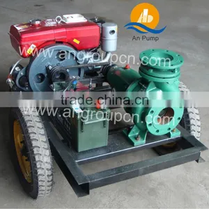 Trailer Mounted Self Priming Sewage Pump thumbnail-2