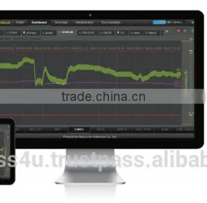 Outdoor IP66 Wireless Analog Input 4~20mA S05-AI thumbnail-6