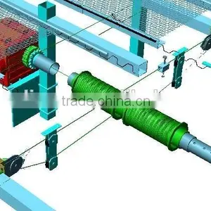 750w Gear Motor for Greenhouse Shading Device thumbnail-4