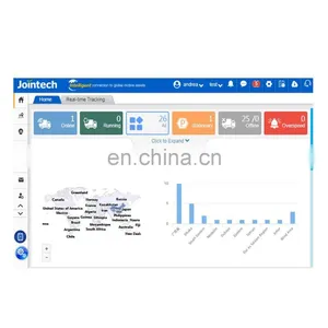 Truck Container Cargo Transportation Web Gps Tracking Software thumbnail-1