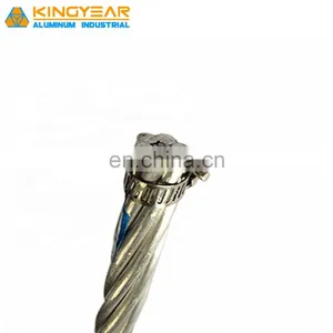 Rabbit Fox Phoebe AAC AAAC ACSR Conductor Enamelled Aluminum Wire Power Cable Price thumbnail-4