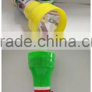 Monkey Head Torch LED Flashlight 2015 Hot thumbnail-2