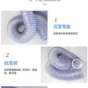 PVC Coated Steel Wire Hose, Retractable Vacuum Hose, Engraving Machine Ventilation and Dust Removal Pipe thumbnail-5